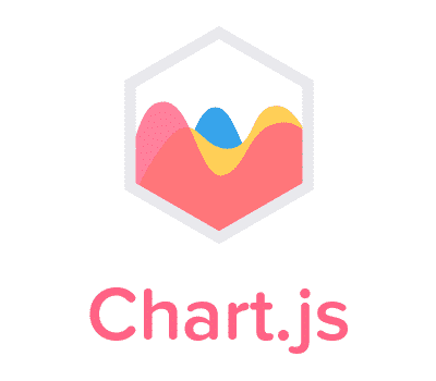 chart.js logo